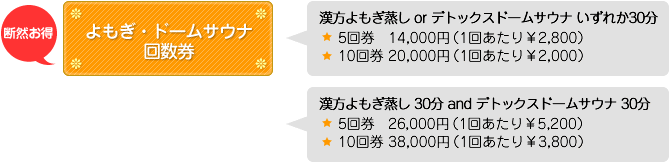 よもぎ・ドームサウナ回数券